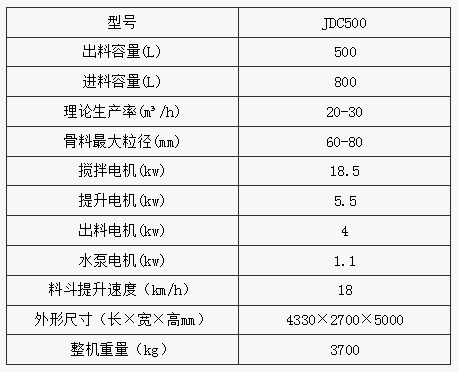 JDC500型混凝土攪拌機(jī)參數(shù)